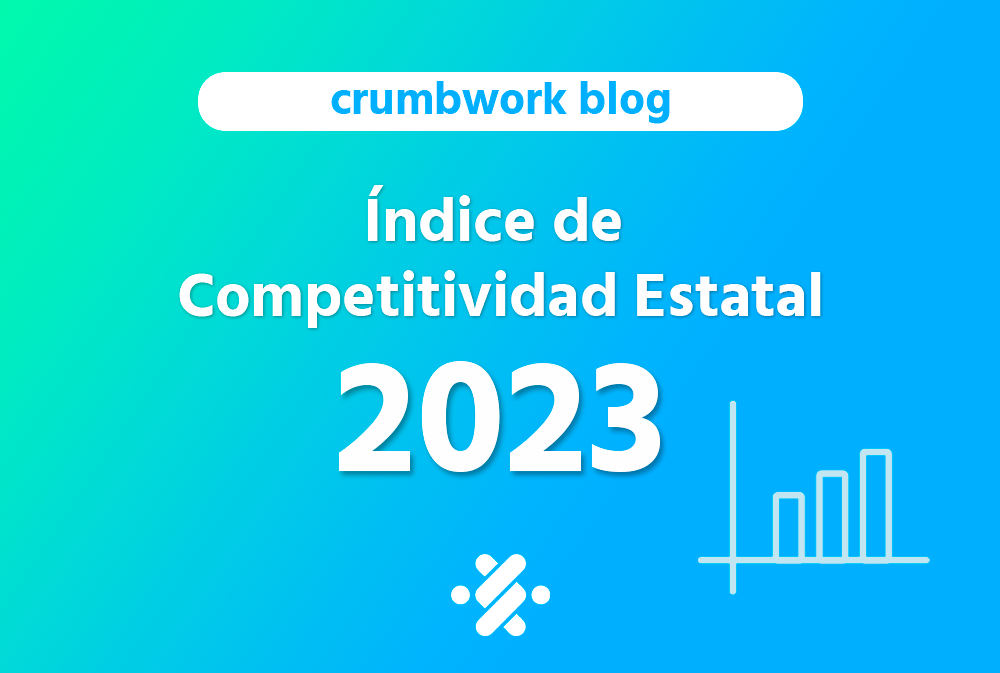 Lee más sobre el artículo Indice de competitividad estatal 2023